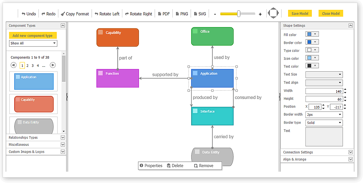 Enterprise Architecture Tools - EAComposer