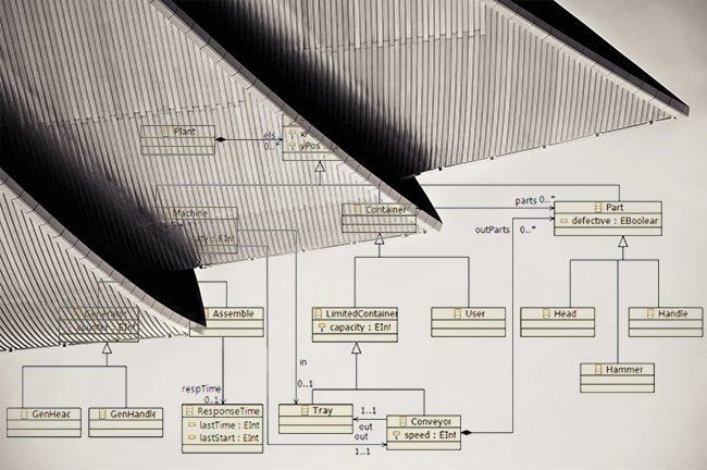 Enterprise Architecture Metamodel Enterprise Architecture Metamodel